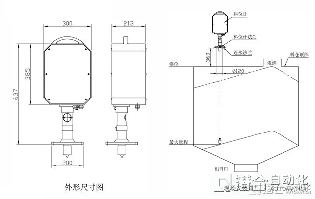 河南潜合自动化科技有限公司告诉大家灰库为什么适合用重锤式料位计?